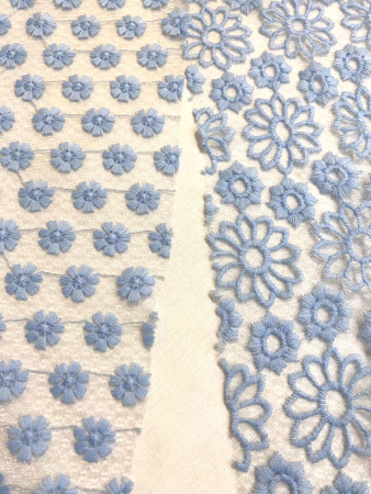 Кружевное полотно МЕЛКИЕ ЦВЕТОЧКИ голубой ткань